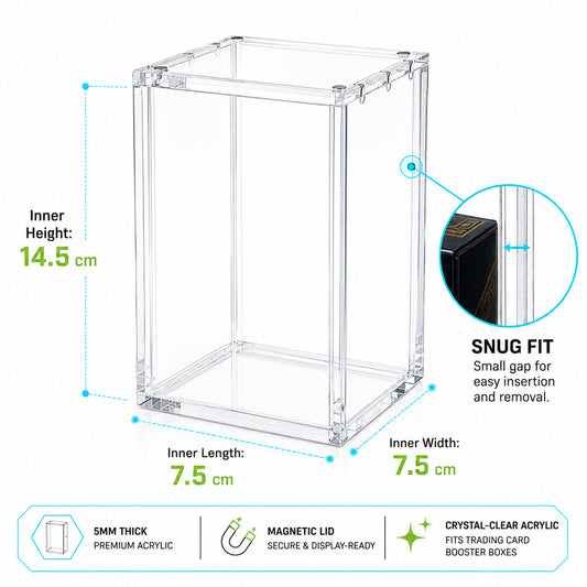 Premium Acrylic Case for Japanese One Piece Booster Boxes – Fits EB-01 to EB-04