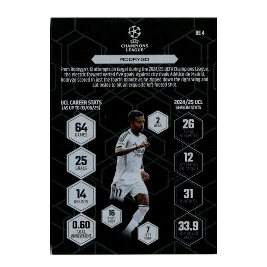 Rodrygo Black Edge Edition Topps Real Madrid Football Trading Card