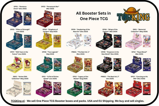🛒 Best One Piece Card Game Packs to Buy in India (OP01–OP15, EB, PRB Guide)