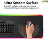 One Piece Mouse Pad – Manga Geek & Gaming Mouse Pad, PC Accessory, Gamer Setup, Designer Desk - Poketcg.in