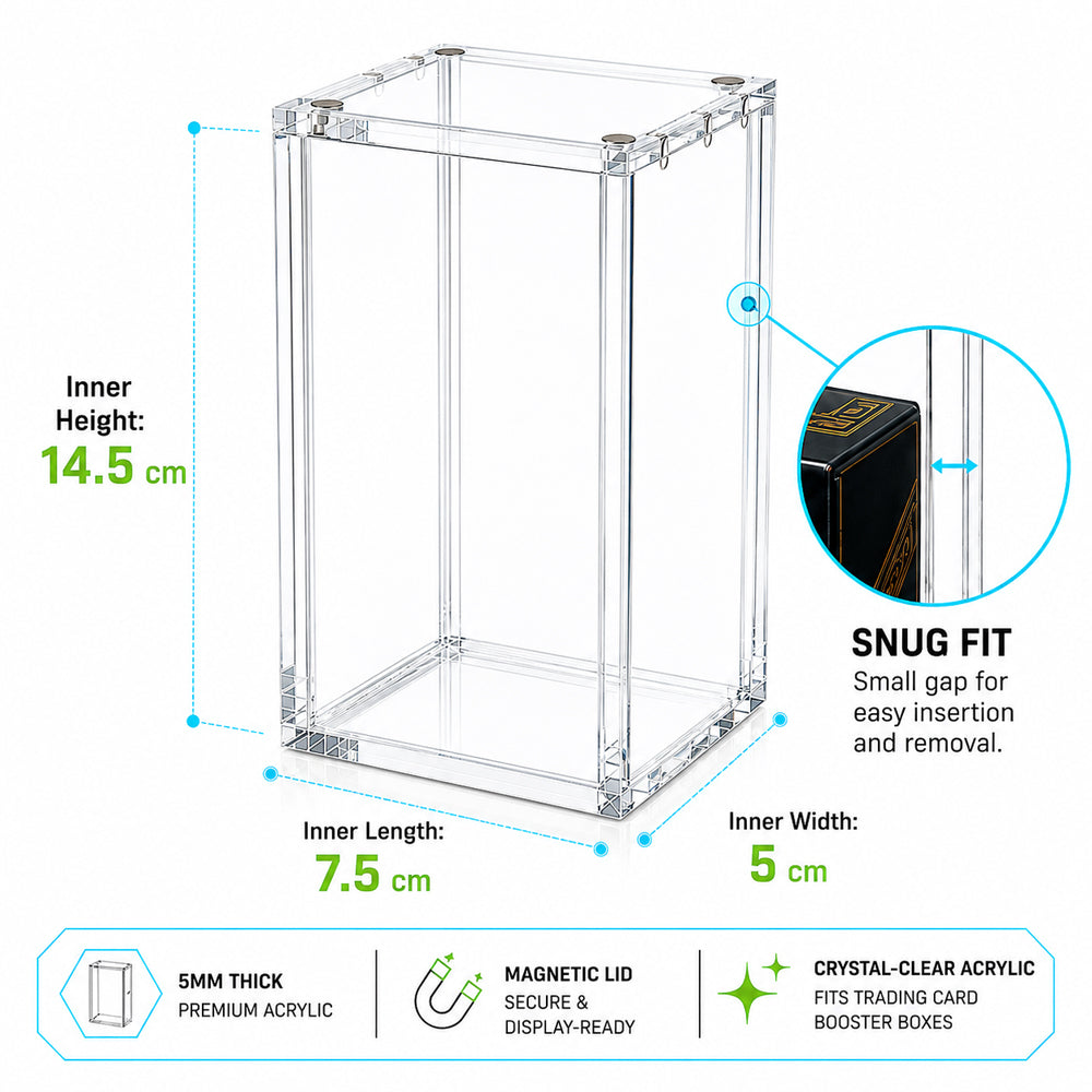 Clear acrylic display box with dimension labels showing inner height 14.5 cm, inner length 7.