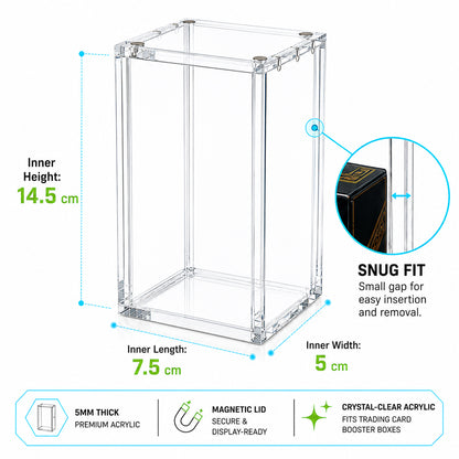 Clear acrylic display box with dimension labels showing inner height 14.5 cm, inner length 7.