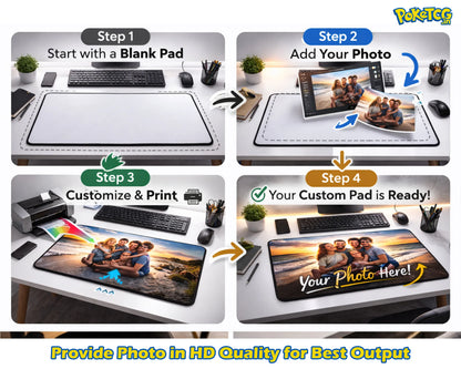 Step-by-step guide on how to create a personalized desk pad with a photo, featuring a computer setup and printing process.