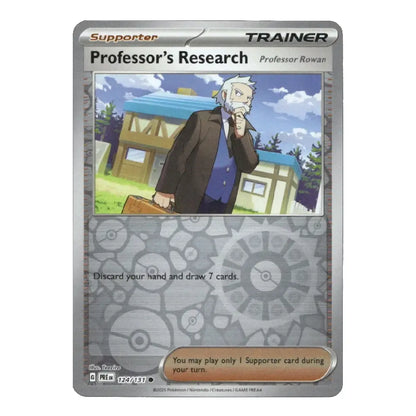 A Pokémon TCG card titled "Professor's Research" featuring Professor Rowan from the Pokémon Elite Edition. The card has a silver-gray border, a Supporter type label, and an illustration of an elderly professor in a brown coat standing in front of a building.