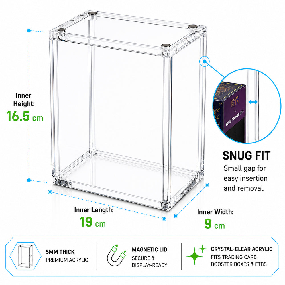 Clear acrylic display box with dimension labels showing inner height 16.5 cm, inner length 19 cm, and inner width 9 cm, plus callouts for snug fit, 5mm thick premium acrylic, magnetic lid, and crystal-clear acrylic display-ready packaging.