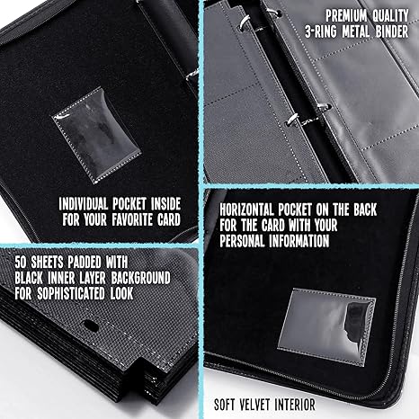 Collage of a black card binder with features highlighted on a white background
